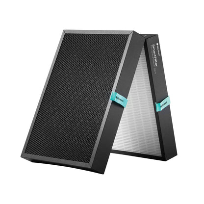 Blueair Replacement SmartFilter for HealthProtect™ 7400 series