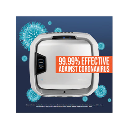 Aeramax Pro AM4 Wall Mounted Pureview Air Purifier with  5 Years Free Filters.