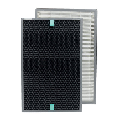 Replacement Filter Pack for Leitz Trusens Z-7000H Air Purifier