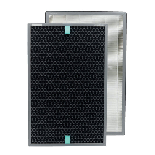 Replacement Filter Pack for Leitz Trusens Z-7000H Air Purifier