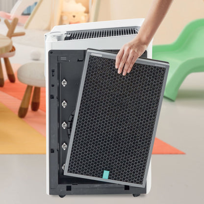 Replacement Filter Pack for Leitz Trusens Z-7000H Air Purifier