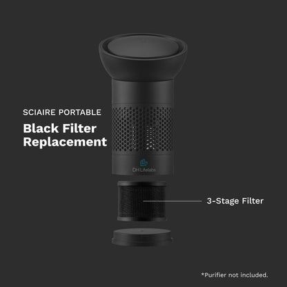 3-in-1 Replacement Filter for Sciaire Portable