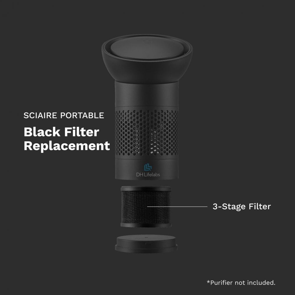 3-in-1 Replacement Filter for Sciaire Portable