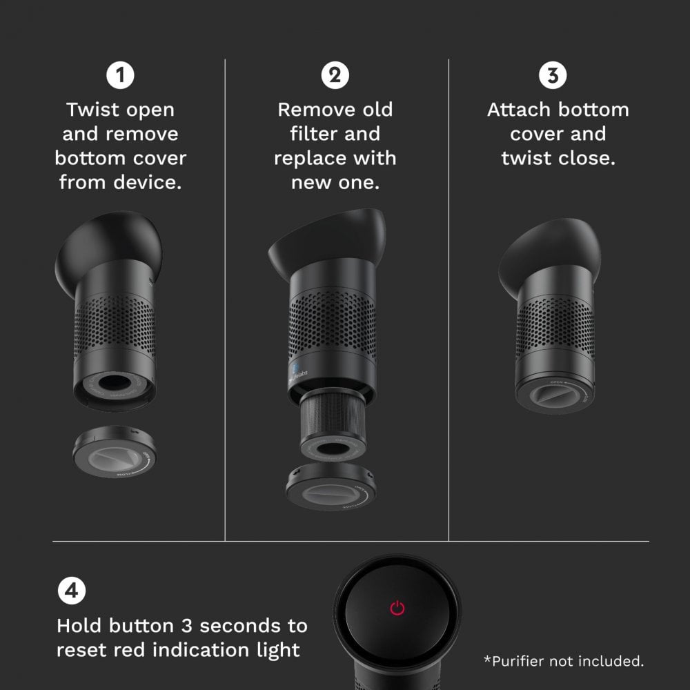 3-in-1 Replacement Filter for Sciaire Portable