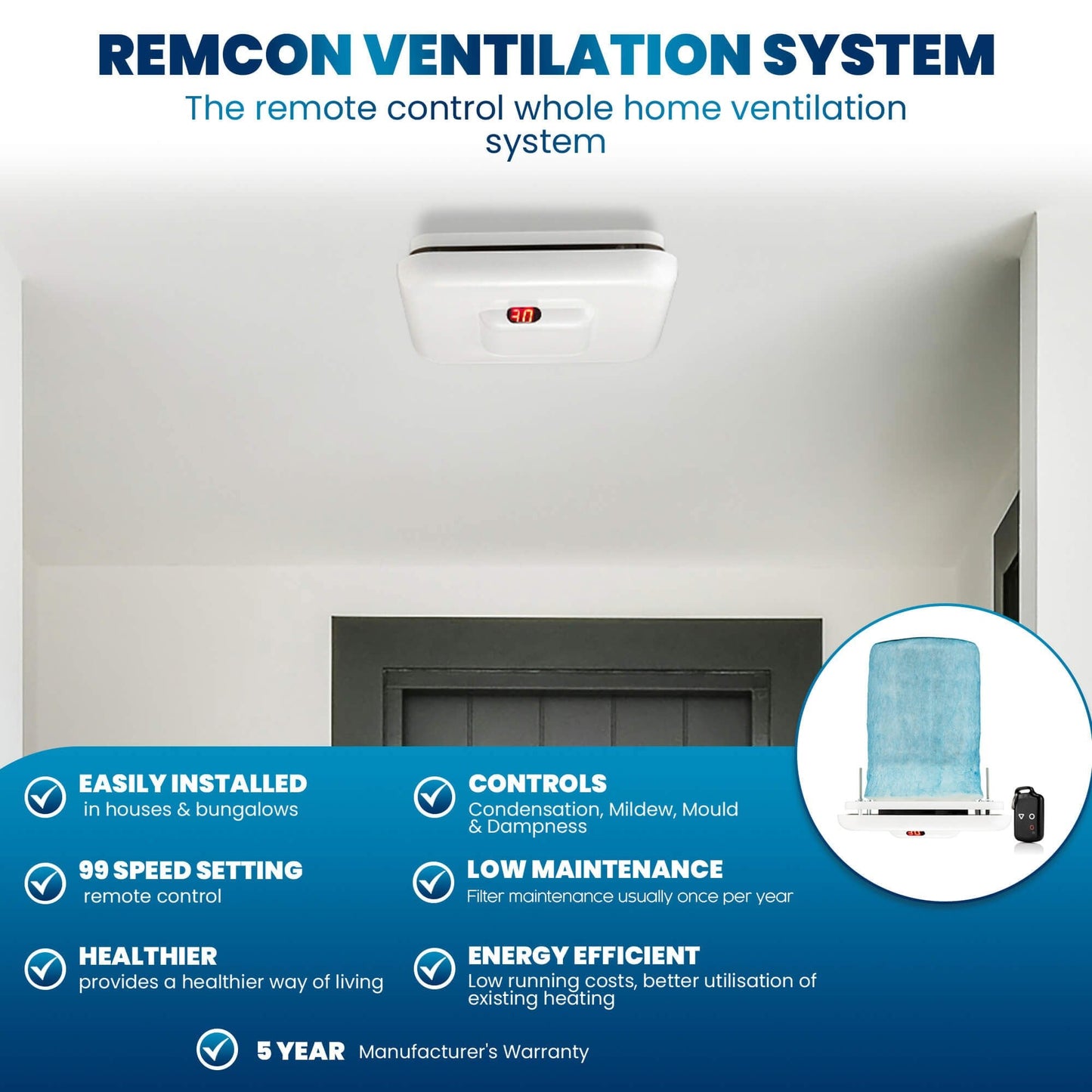 Remcon Home Ventilation System