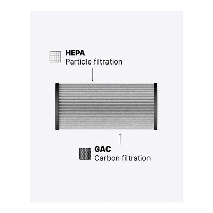 Hale Replacement Filter