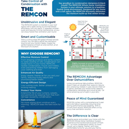 Remcon Home Ventilation System