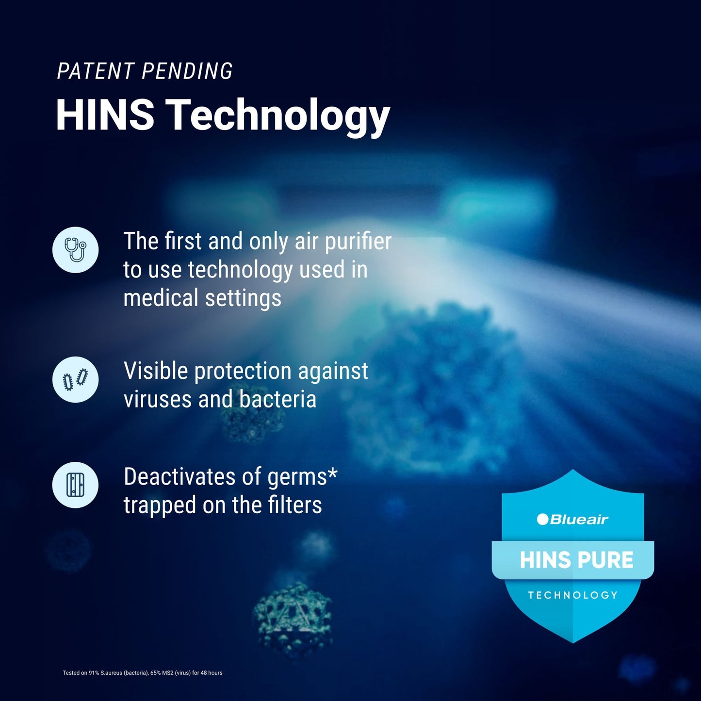 Blueair Classic Pro CP7i