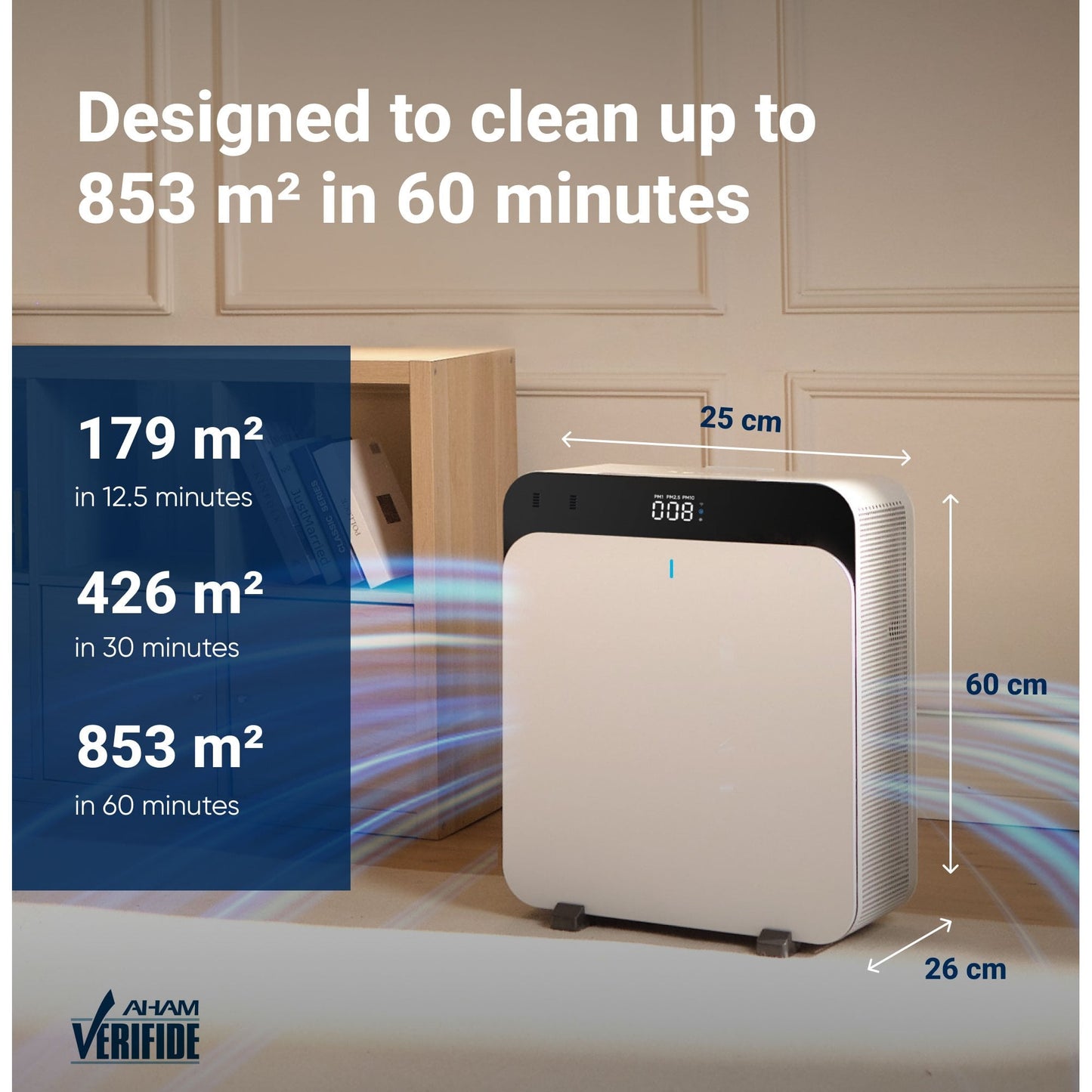 Blueair Classic Pro CP7i