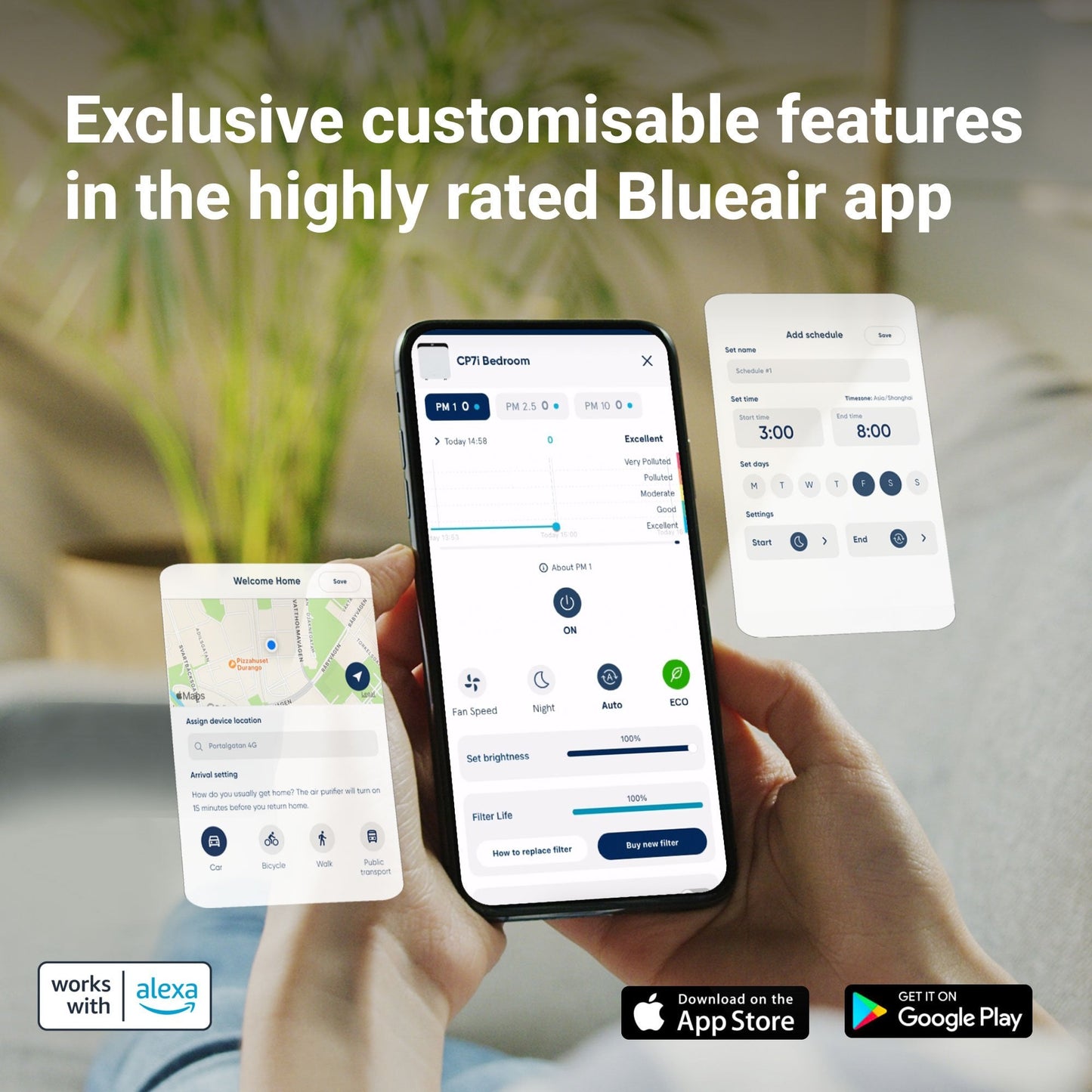 Blueair Classic Pro CP7i