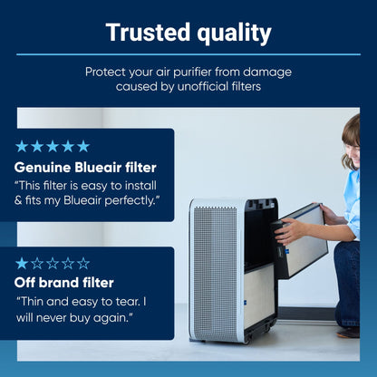 Genuine Blueair Replacement Filter Classic Pro CP7i