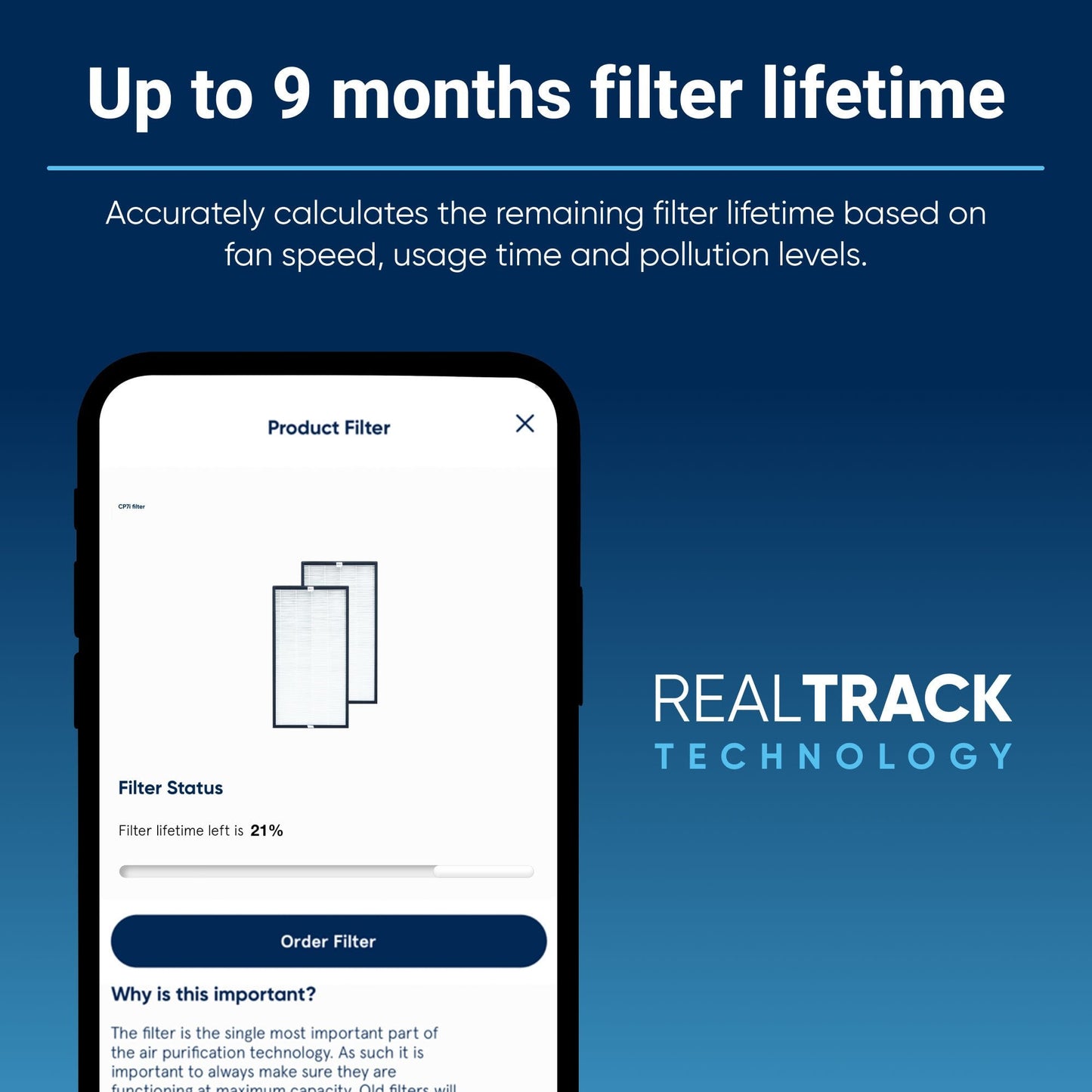 Genuine Blueair Replacement Filter Classic Pro CP7i