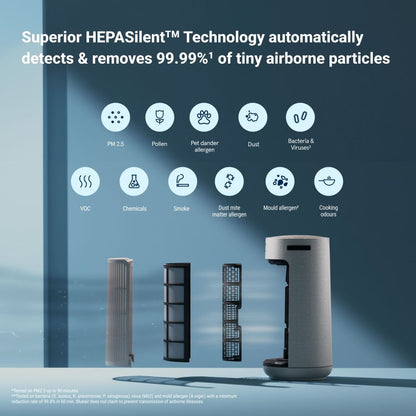 ComfortPure 3-in-1 T20i Air Purifier