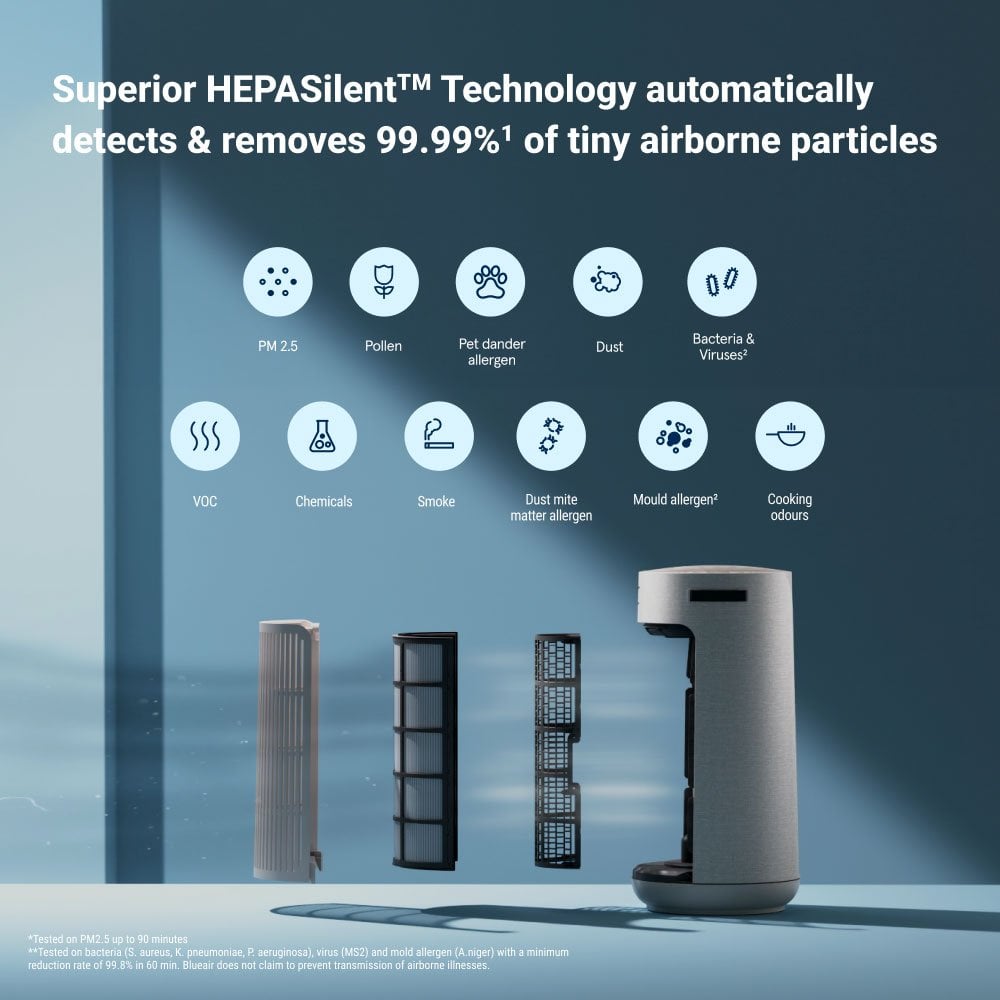 ComfortPure 3-in-1 T20i Air Purifier