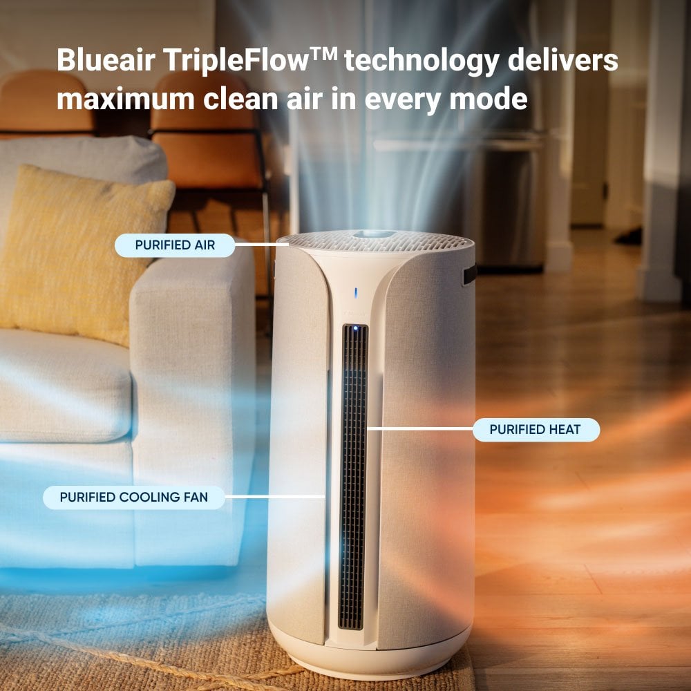 ComfortPure 3-in-1 T20i Air Purifier