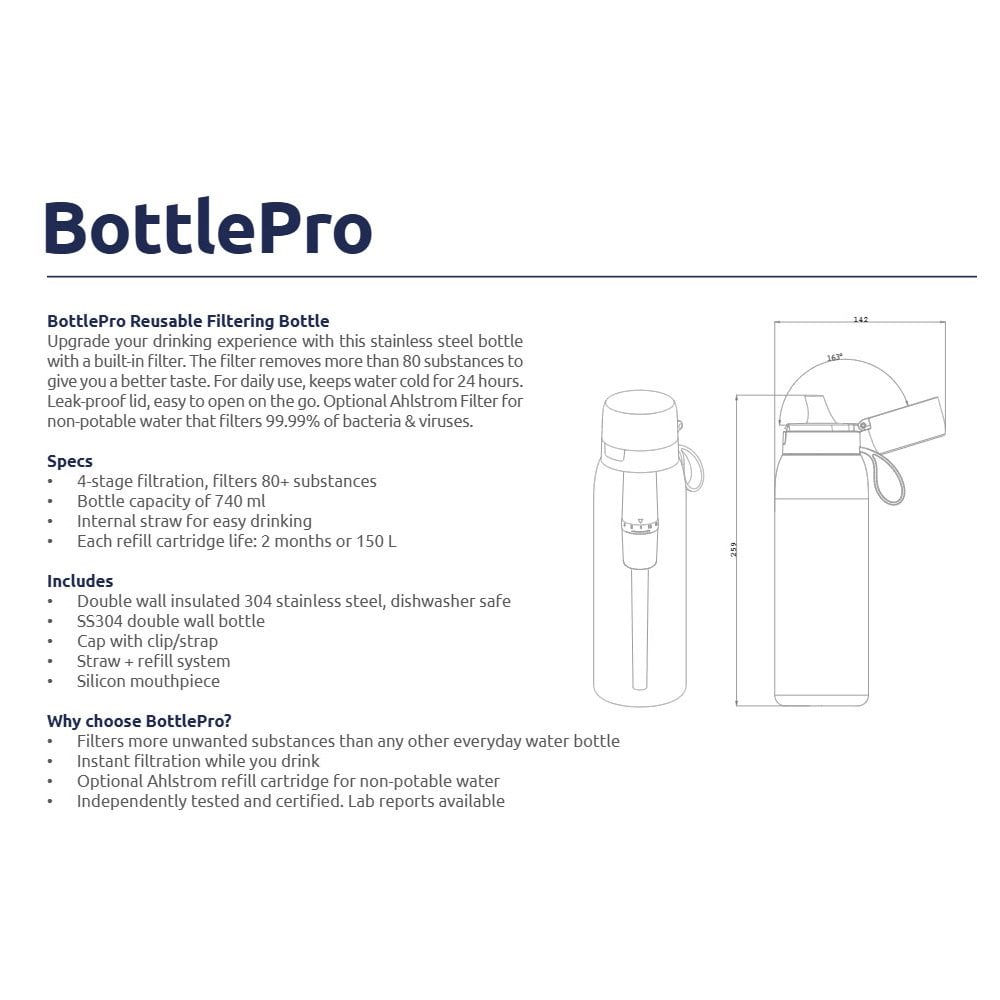 Tappwater Bottle Pro Adventure.