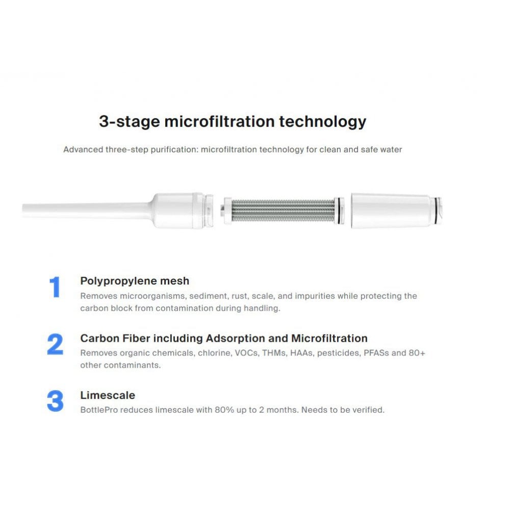 Tappwater Bottle Pro Adventure.