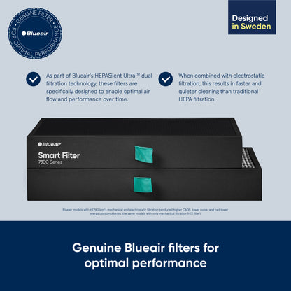 Blueair Replacement SmartFilter for HealthProtect™ 7300 series