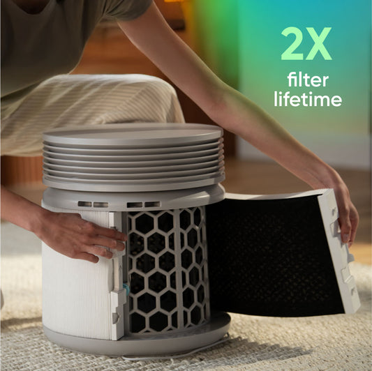 Genuine Blueair Signature Replacement Filter