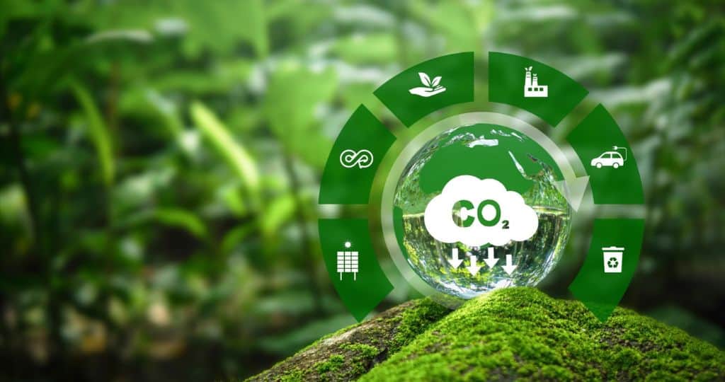 Keller Technology to cut carbon emissions in manufacturing.