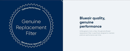 Blueair 200 Series Replacement Particle Filter